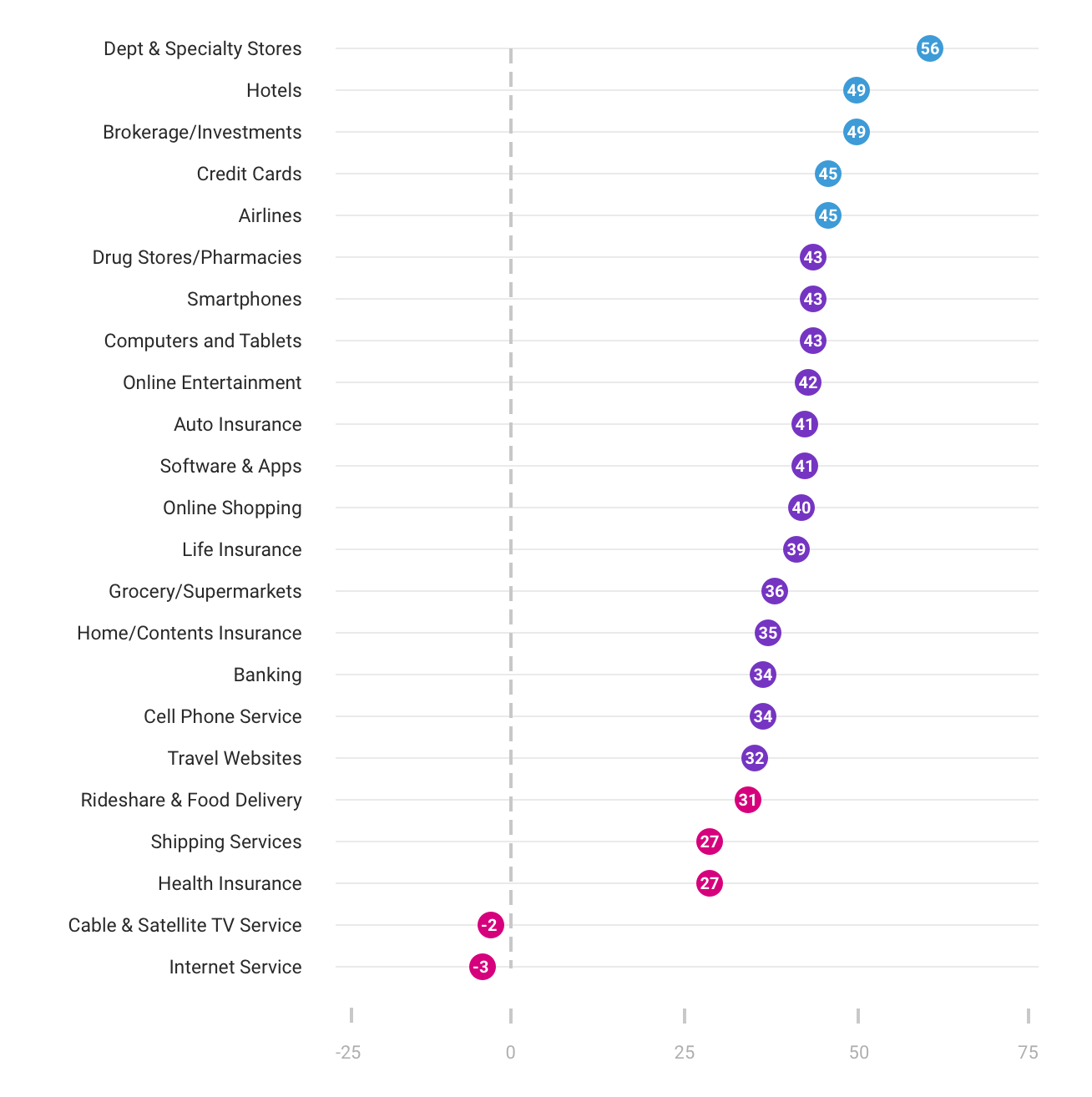 Satmetrix NICE 2021 Report